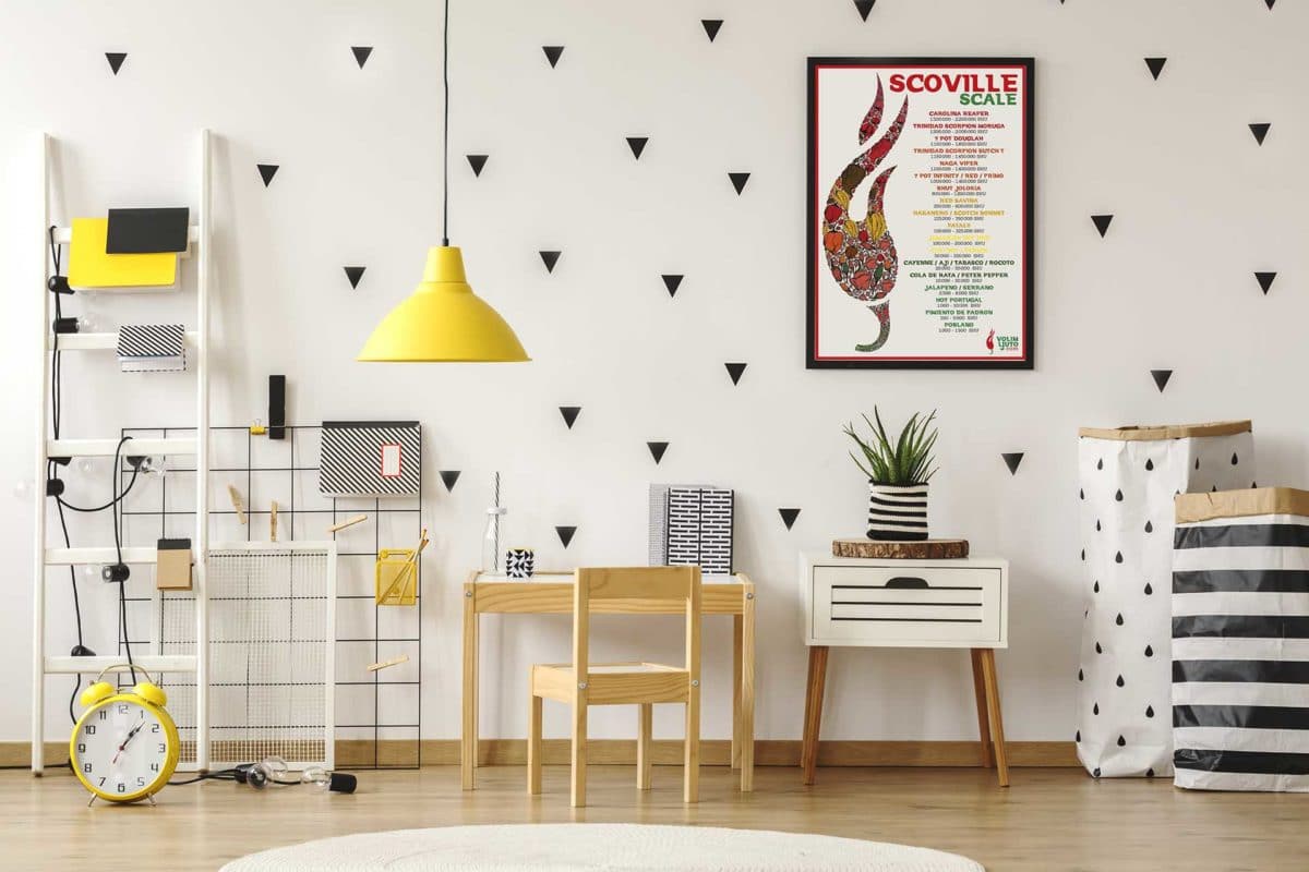 Scoville Scale Poster - VolimLjuto.com